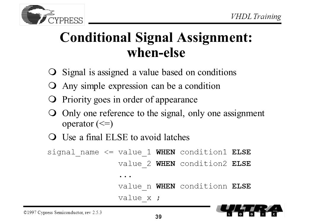 Help writting english paper format